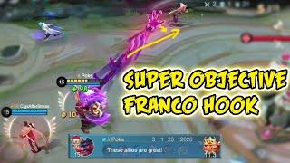 Pesona Tarikan Top Jateng Franco Fox Moba