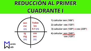 Reducción al Primer Cuadrante  I