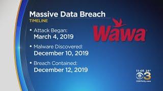 Massive Data Breach Potentially Compromises All Wawa Locations