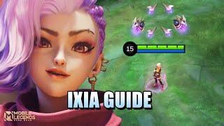 ARE YOU READY FOR IXIA? - SKILL BUILD COMBO AND TIPS