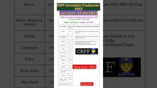 CRPF Constable Tradesmen Recruitment 2023  CRPF Constable Tradesmen Online Form  #crpf #constable