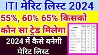 ITI मेरिट लिस्ट कैसे बनती है।  up ITI admission 2024 up ITI merit list up ITI cut off ITI news