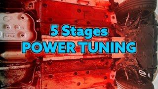 GR Yaris 5 Stages of Power Tuning Guide