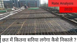 How to calculate Quantity of steel Bar in slab  Rate Analysis छत में कितना सरिया लगेगा कैसे निकाले