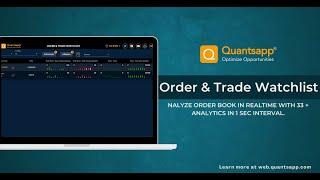 Check out New Buy Orders New Sell Orders Buyer initiative Trade Seller initiative Trade etc.