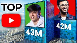 Top 100 Youtubers in India  ►3D Compare  Total Gaming CarryMinati