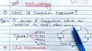 What is Computer Network? full Explanation  PAN LAN MAN and WAN Network
