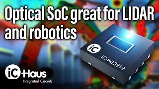 Industrial Optical Position Encoding With iC-Haus