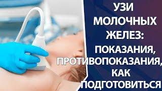 УЗИ молочных желез как подготовиться к УЗИ молочных желез показания и противопоказания