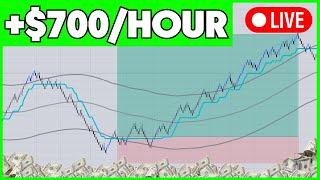 Steal This QWAVE BREAK Strategy Using QuantVue Indicators