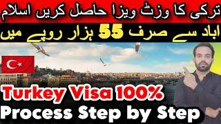 Turkey Visit Visa For Pakistani 2024  Turkey Visa Update 2024  Turkey Tourist Visa Process