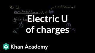 Electric potential energy of charges  Physics  Khan Academy