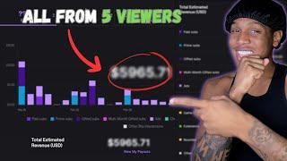 How Much MONEY 5 AVERAGE VIEWERS Makes On TWITCH  FIRST PAYCHECK