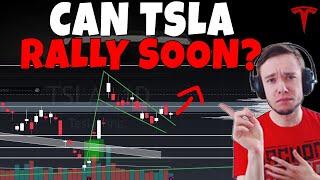 TESLA Stock - Can TSLA Rally Soon?