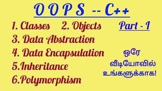 Oops concepts in c++ in TamilClassobjectdata abstractiondata encapsulationinheritance in c++