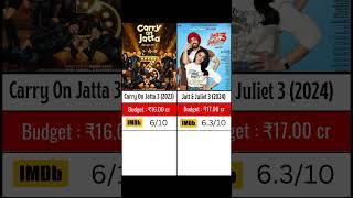 Jatt & Juliet 3 1st Week Collection vs Carry On Jatta 3 comparison Filmy Aulakh