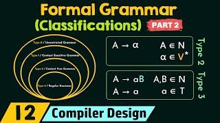 Classifications of Formal Grammars Part 2