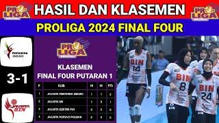 Hasil Proliga 2024 Putri Final Four ¬JAKARTA PERTAMINA ENDURO vs JAKARTA BIN ¬Klasemen Proliga 2024