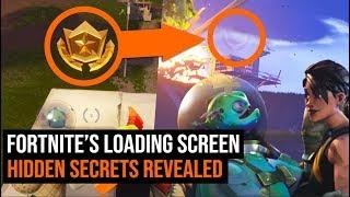 Fortnites Loading Screen Hidden SECRETS Revealed - Blockbuster Challenge