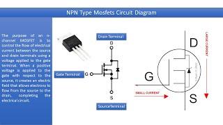 Testing MOSFETs Made Easy A Step-by-Step Guide to Understanding Functionality and Testing