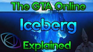 The GTA Online Iceberg Explained