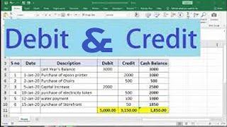 How to Create Debit and Credit Account Ledger in Microsoft Excel  Debit and Credit in Excel