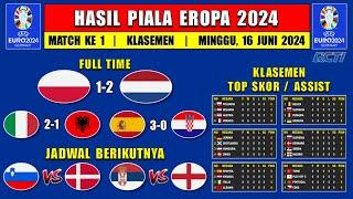 Hasil Piala Eropa 2024 Tadi Malam - POLANDIA vs BELANDA - Klasemen Euro 2024