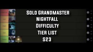 Solo Grandmaster Nightfall Difficulty Tier List S23 Destiny 2