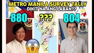 KALYE SURVEY METRO MANILANCR TALLY  2022 PRESIDENTIAL BETS