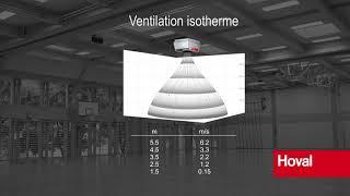 Hoval Air-Injector économies d’énergie et confort même pour les grands volumes.