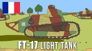 WWI Tanks FT-17 Light Tank