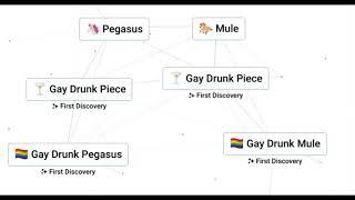 How to get PegasusMule Gay Drunk in Infinite Craft