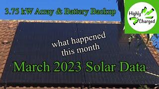 Our Experience And Data Of Solar And Battery Power  March 2023