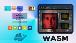 WASM is Awesome Explained with Examples  Ft Docker