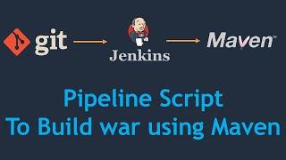 3. Jenkins Pipeline - Build a Maven Project Using Declarative Pipeline  Pipeline Script for Maven