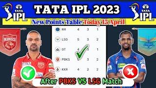 Points table ipl 2023 Today  Ipl 2023 points table today match  Tata ipl 2023 points table list