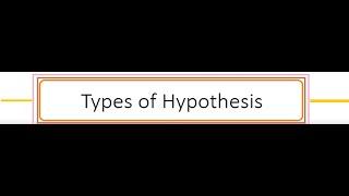 Research Methodology Types of Hypothesis Hypothesis in Research Hypothesis Definition & Examples