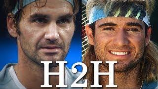 Federer vs Agassi - All 11 H2H Match Points HD