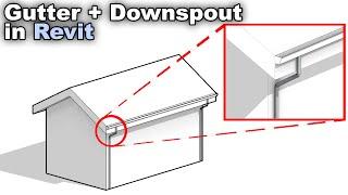 Gutter + Downspout in Revit Tutorial