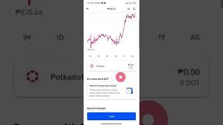 Polkadot cryptocurrency price update 946.41 march 11 2022