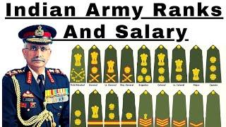 How To Recognize The Rank and Badge Of Indian Army । Indian Army Ranks and Salary । #indianarmy