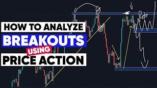 How To Analyze Breakouts Using Price Action