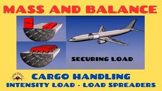 Mass and Balance Cargo Handling Load Intensity Load Spreaders Securing Load