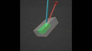 Inertia tensor test in Geometry Nodes