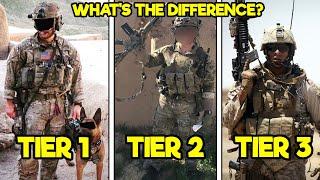 THE US MILITARY’S ELITE TIER 1 TIER 2 AND TIER 3 UNITS EXPLAINED - WHAT SEPARATES THEM?