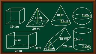 Materi lengkap Volume bangun ruang