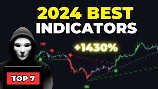7 Most Profitable TradingView Indicators For 2024  SAVE THEM 
