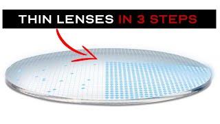 How to get the THINNEST Lenses - In ANY Prescription