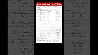 ANM final cut off 2024  anm document verification #anmcutoff2024