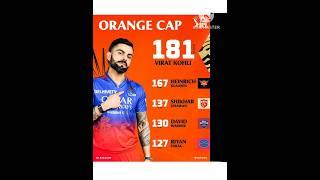 Virat Kohli  Orange Cap Holder  Tata IPL 2024 #ipl #ipl2024 #shorts #viratkohli